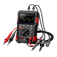 Strumenti di Misurazione (196)