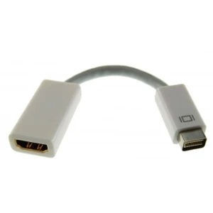 Adattatore Mini DVI a HDMI per collegare Mac o PC a monitor HDMI