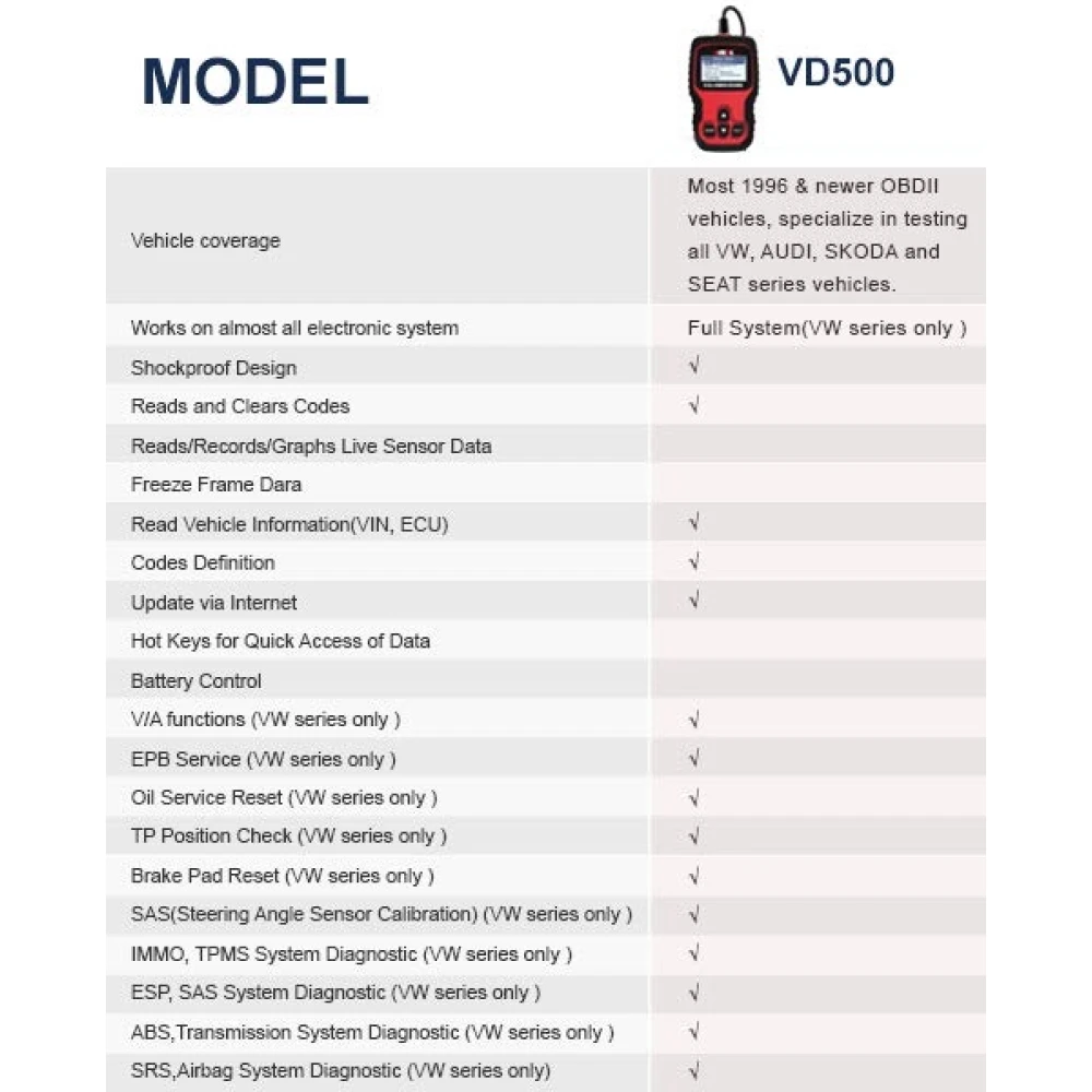Ancel VD500 OBD2 per VW, Audi, Seat e Skoda - Lettore codici e diagnosi