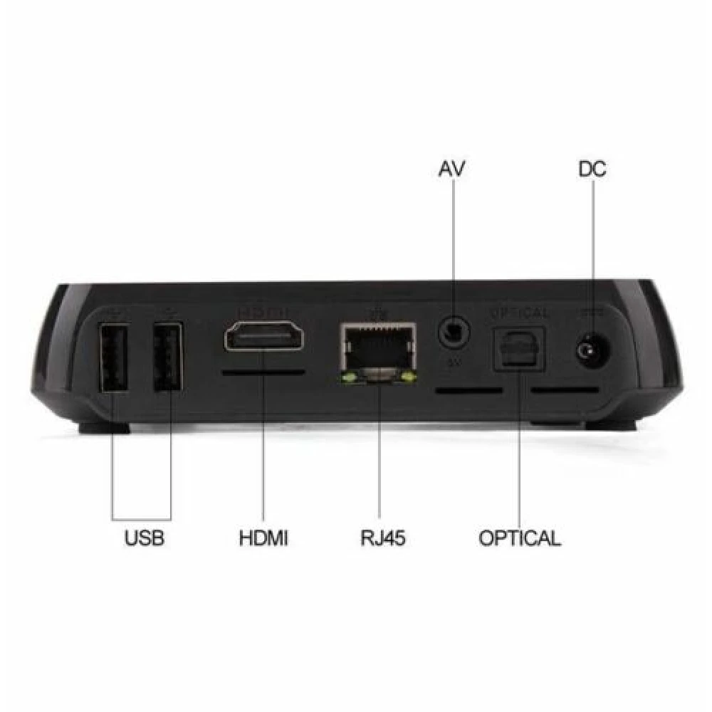Android TV Box 4K M8S - Smart TV Box Android 4.4 Kit Kat 2G/8G
