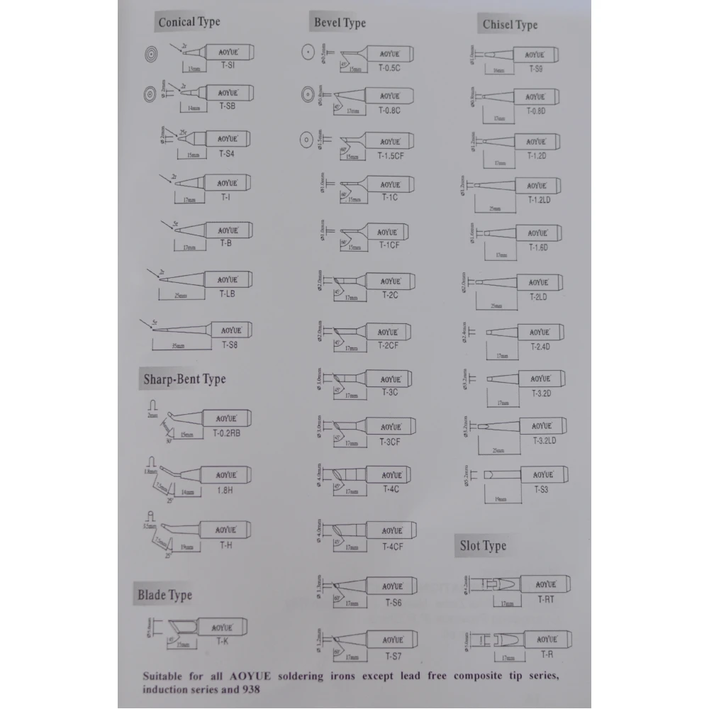 Stazione saldante Aoyue 951 SMD con micro pinzette per saldature precise