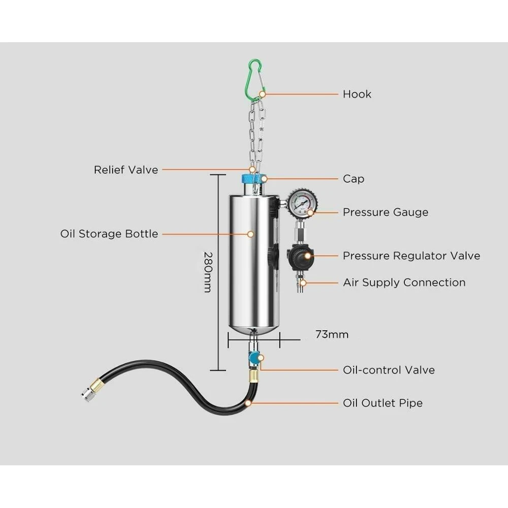 AUTOOL C100 pulitore iniettori benzina con adattatori auto