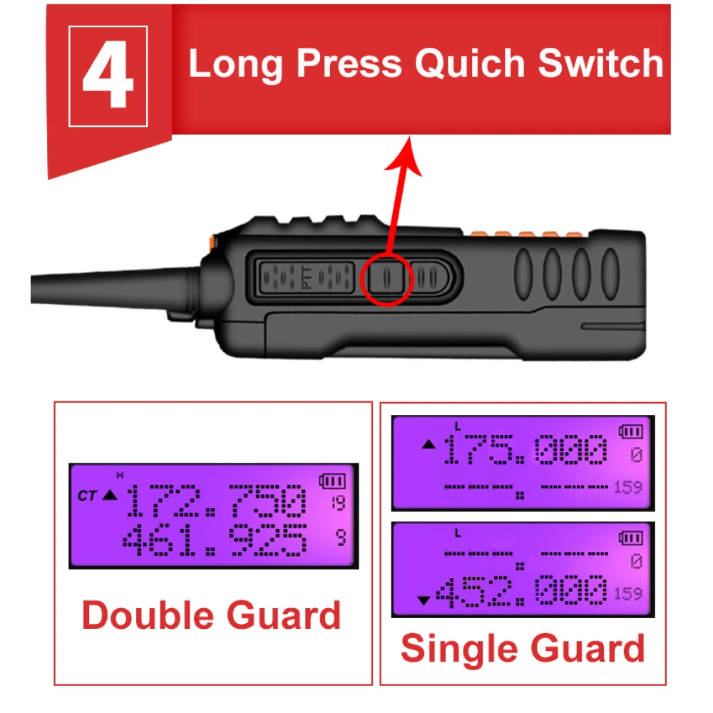 Baofeng UV9R Plus walkie talkie a lungo raggio con 160 canali VHF/UHF
