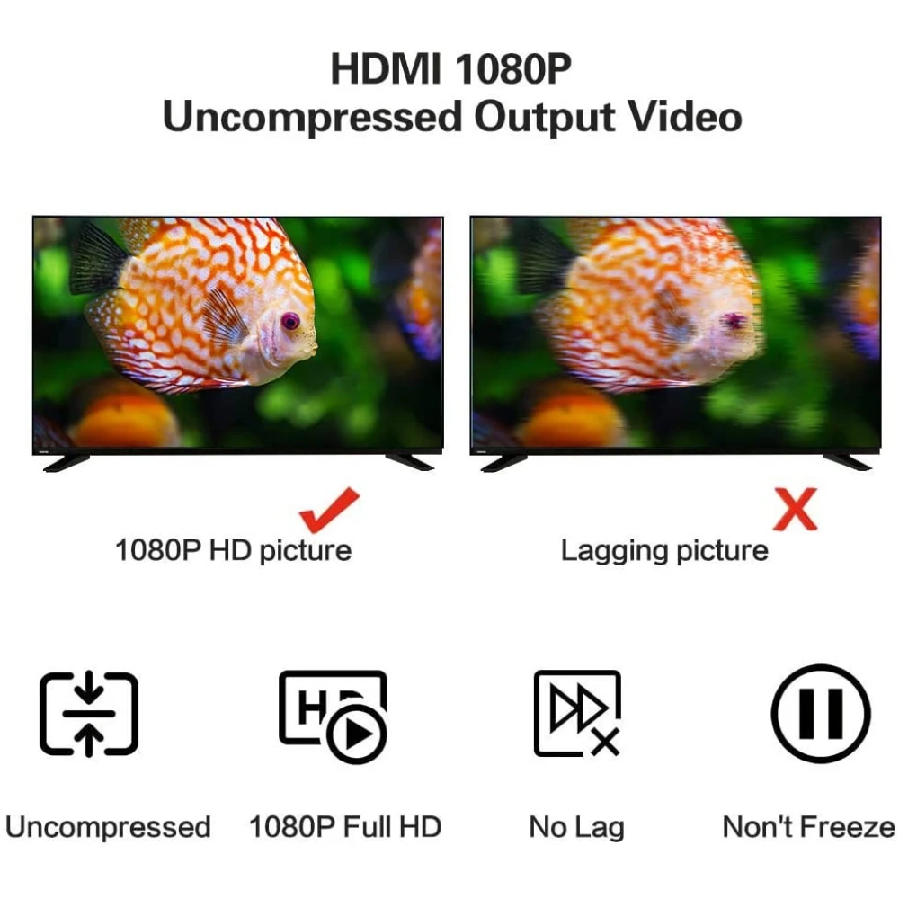 Scheda acquisizione video HDMI USB 1080P per streaming, gaming e videoconferenze