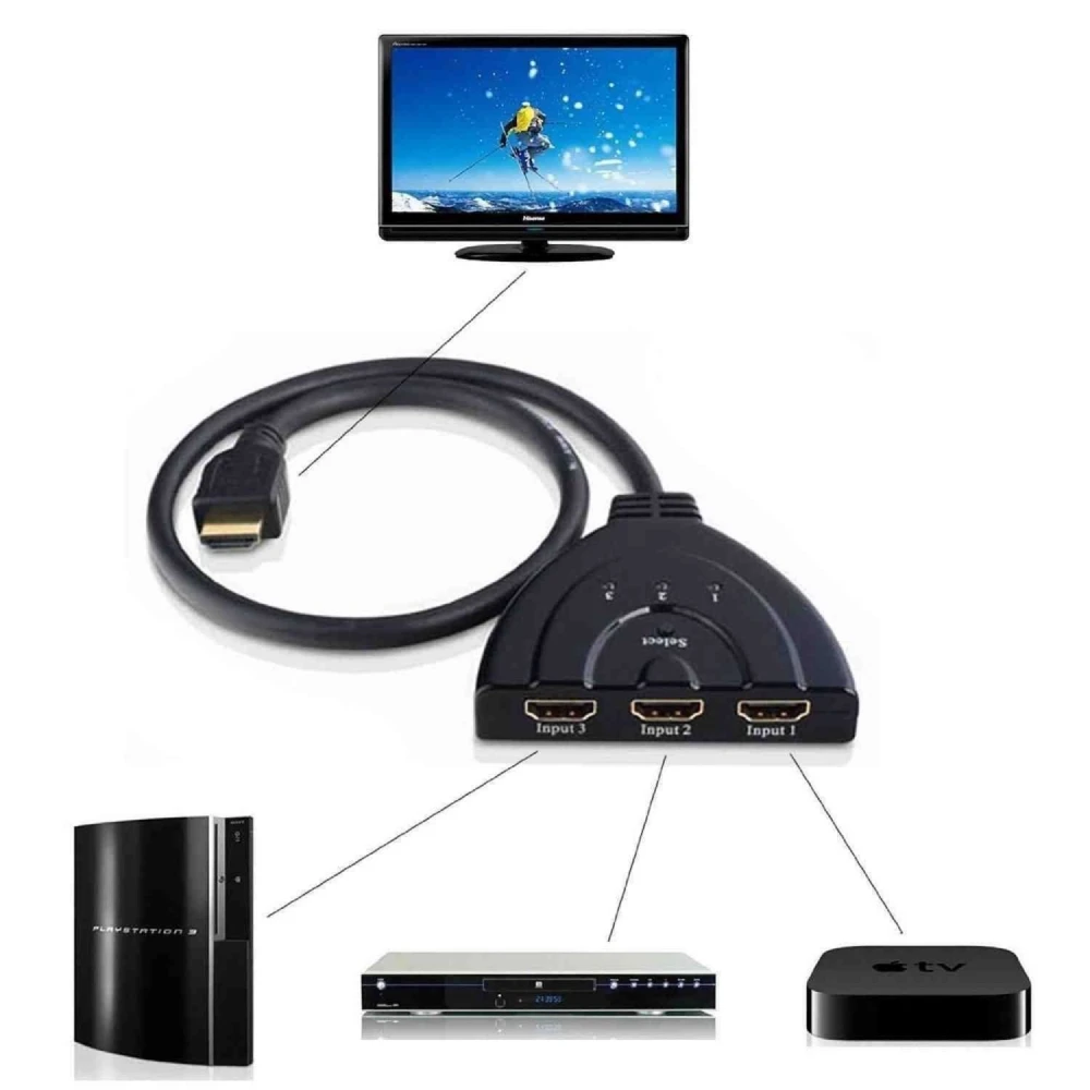 Switch HDMI 3 porte - 1080p per PS3 Xbox HDTV
