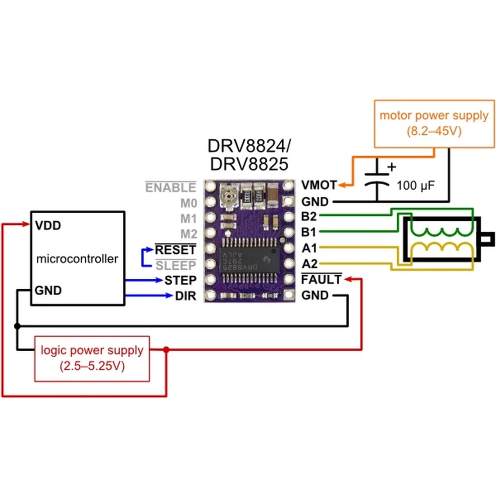 Driver DRV8825 Pololu compatible con impresoras 3D Prusa y RAMPS 1.4