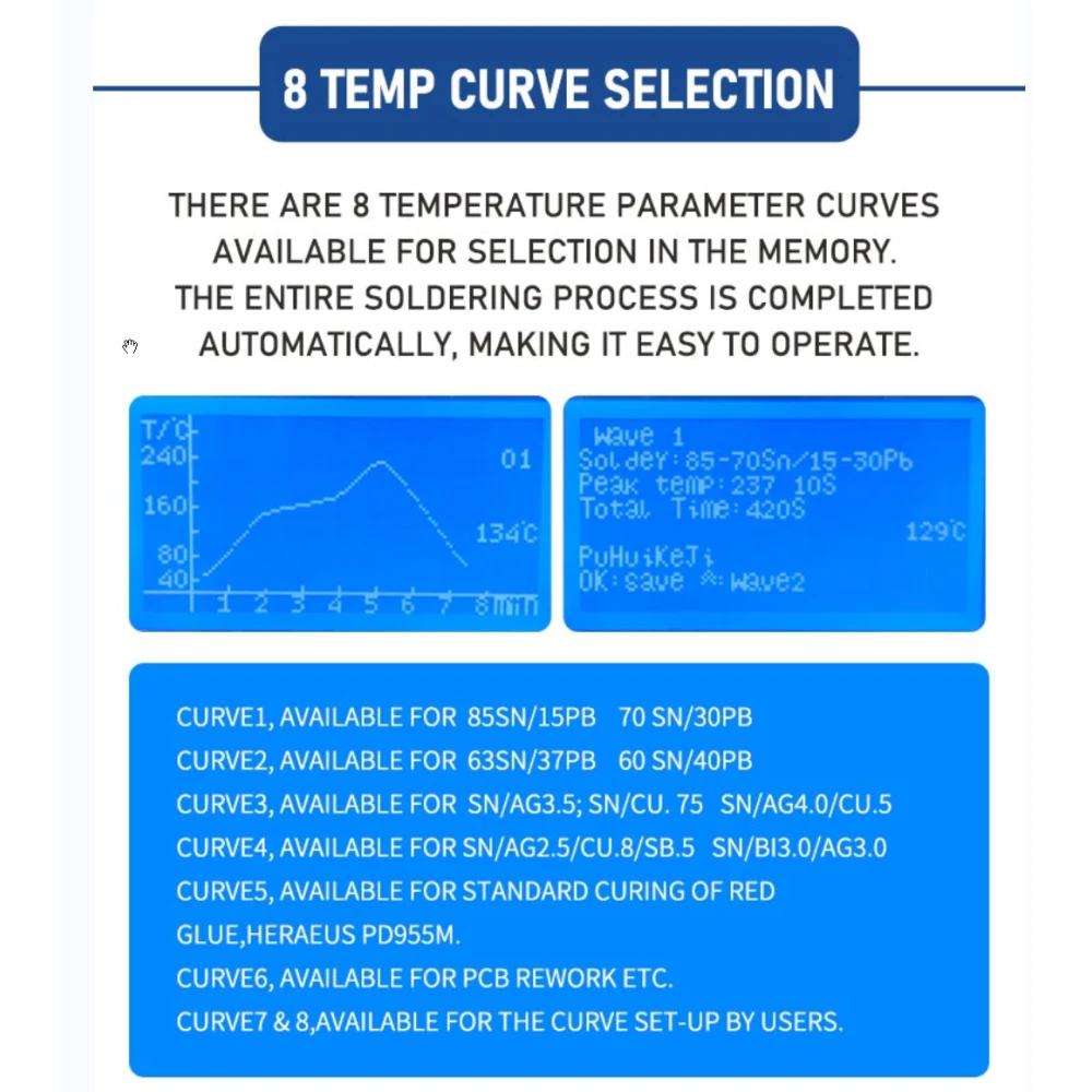 Forno reflow a infrarossi T-962A Puhui V2.0 per saldatura SMD e BGA