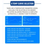 Forno reflow a infrarossi T-962A Puhui V2.0 per saldatura SMD e BGA