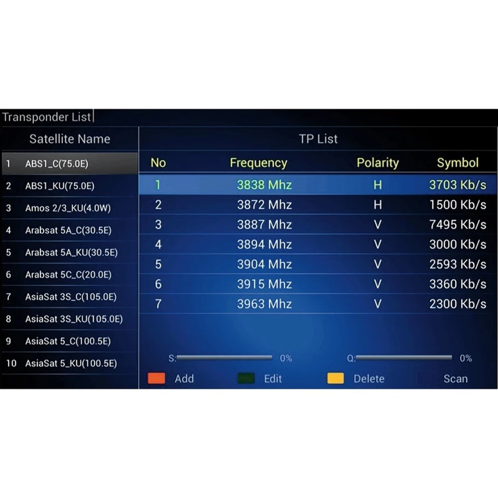 Kii Pro TV Box doppio tuner DVB-S2 DVB-T2 2GB/16GB 4K