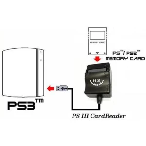 Lettore memory card PS2 per PS3 per trasferimento dati semplice