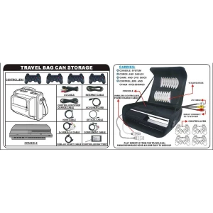Custodia da trasporto per Playstation 3 per proteggere e trasportare la tua console