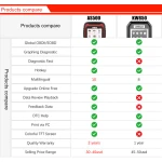 Strumento di diagnosi auto Ancel AS500 OBD2 Scanner