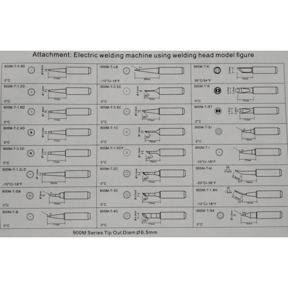Mlink H7 stazione saldante 3 in 1 con aria calda e alimentatore DC