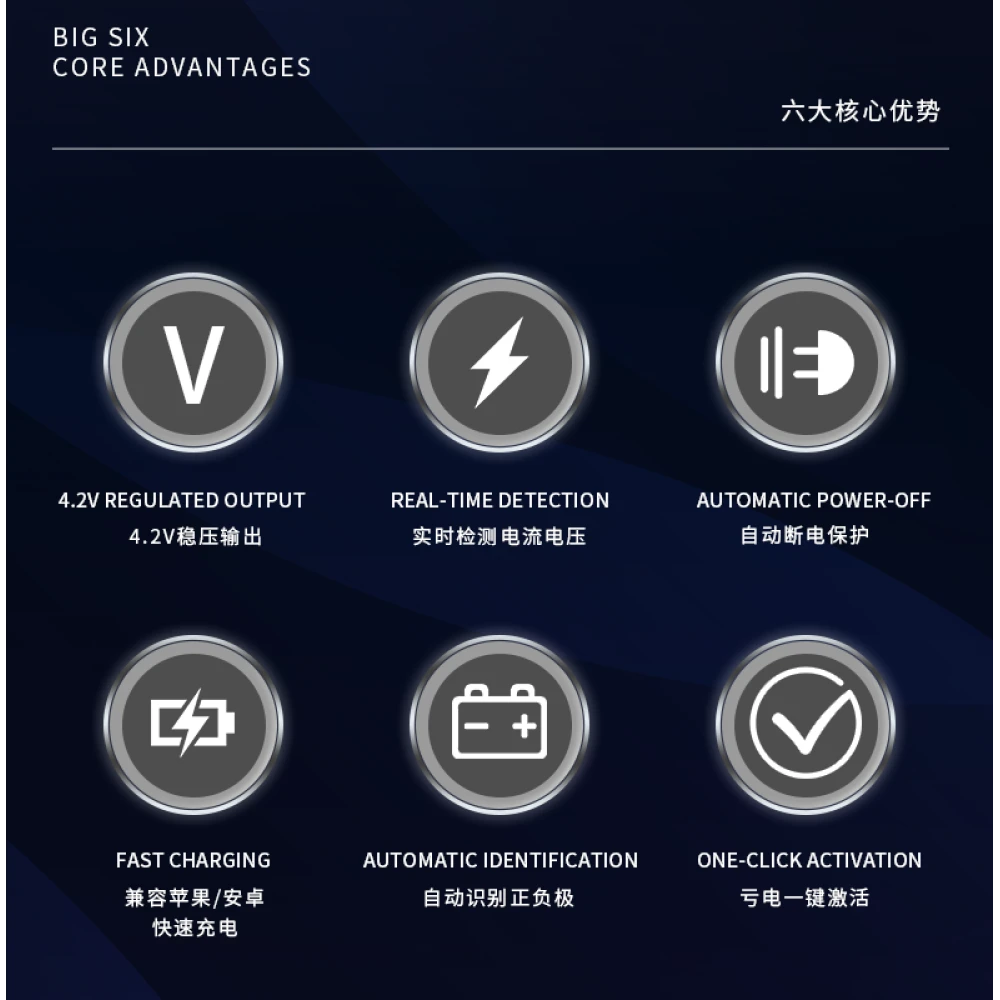 Placca di attivazione batteria Mechanic BA27 per iPhone e Android