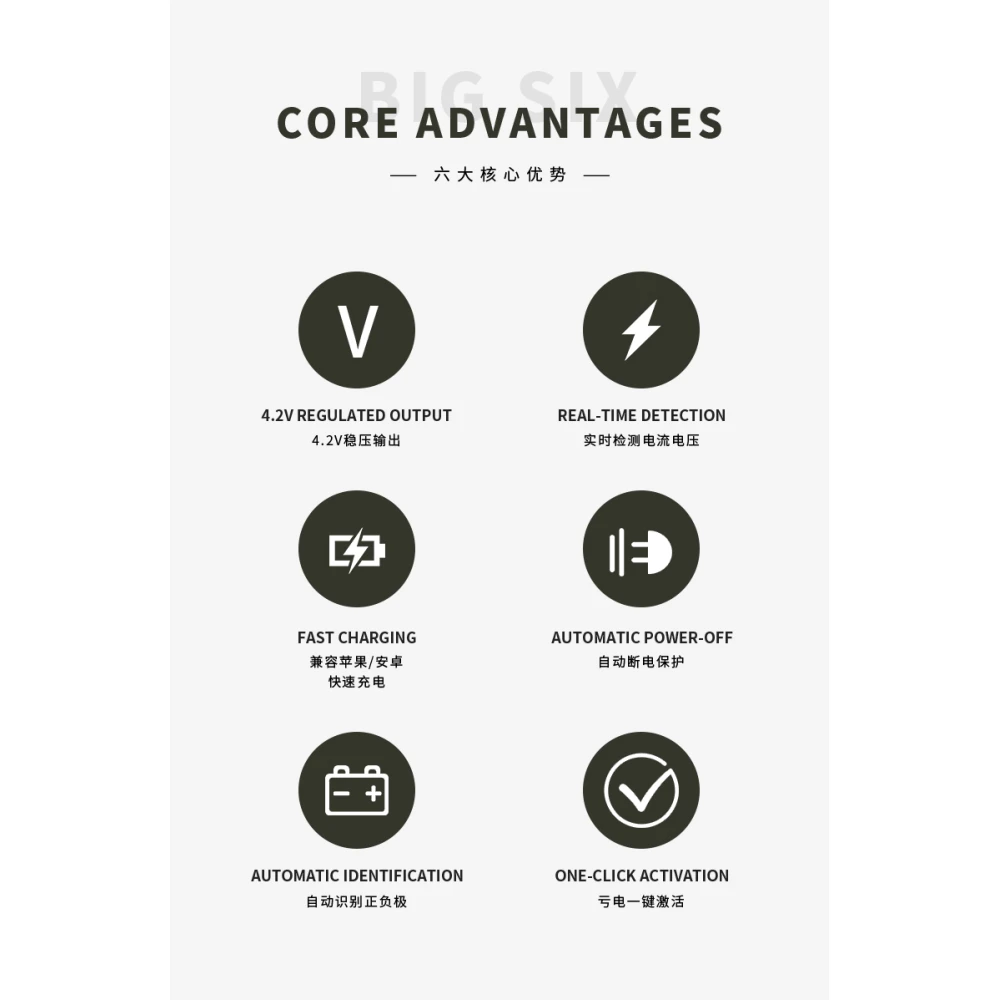Placca di attivazione batteria Mechanic BA27 per iPhone e Android