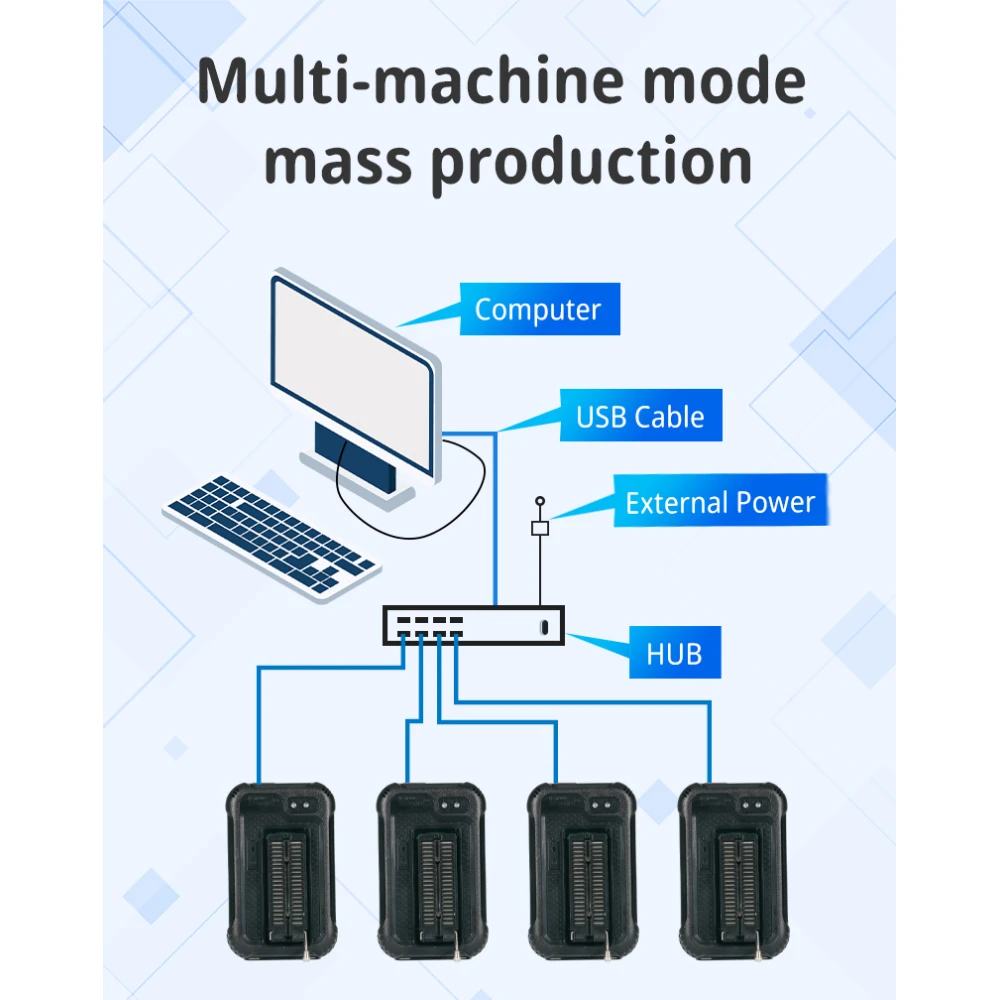 Programador universal USB XGecu T48 conectado a PC