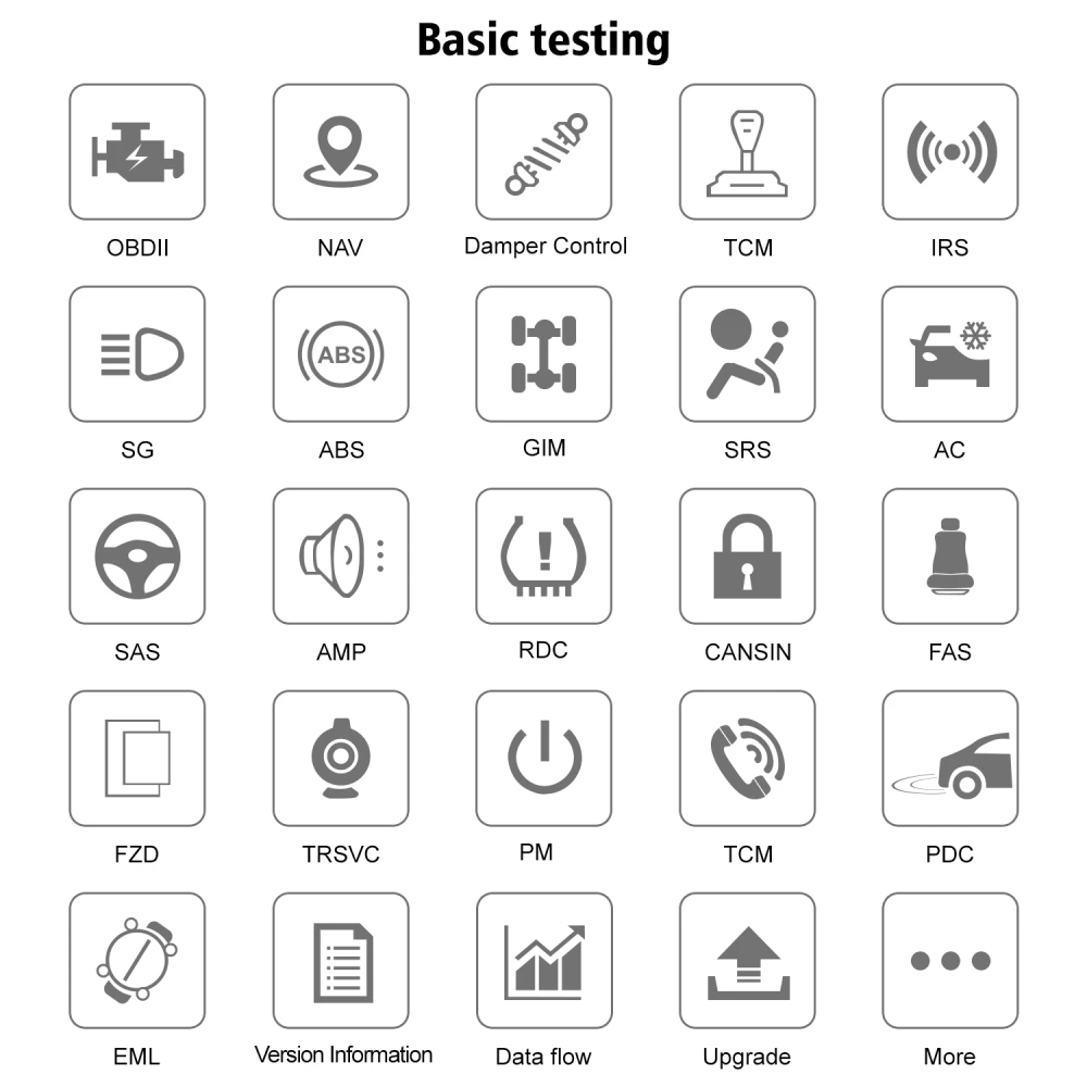 Scanner diagnostico BMW Konnwei KW480 - strumento OBD2 per BMW