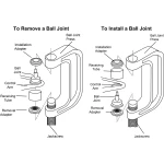 Set 10 pz estrattore e installatore testine e silentblock 4x4 per fuoristrada