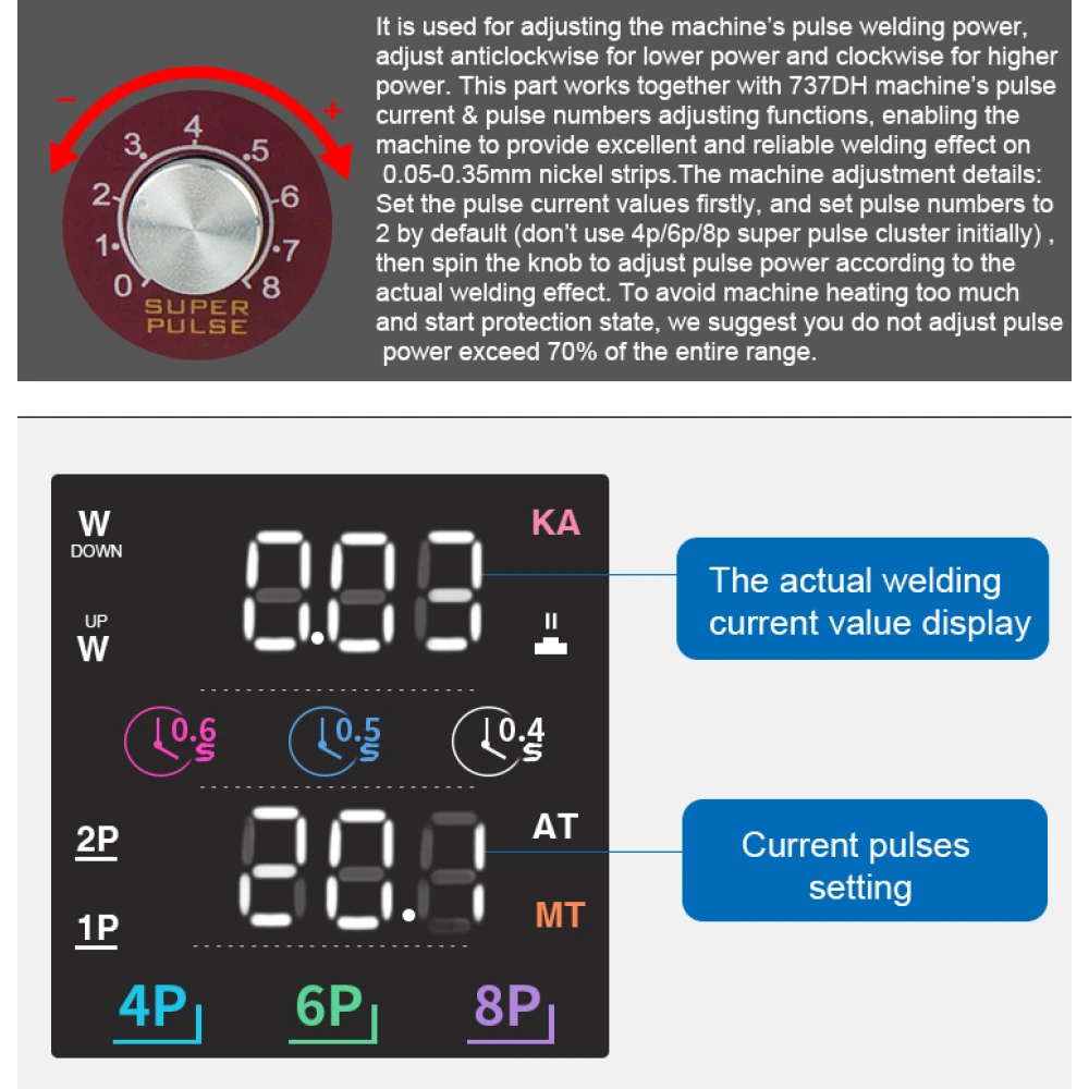 Saldatrice a punti Sunkko 737DH per batterie al litio 18650 14500 21700