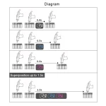 Saldatrice a punti Sunkko 737DH per batterie al litio 18650 14500 21700