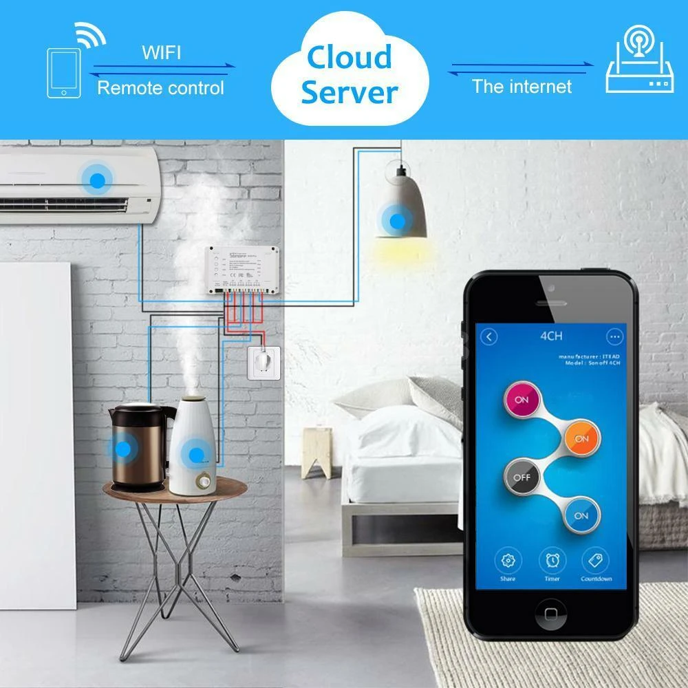 Sonoff 4CH Pro R3 interruttore WiFi 4 canali per domotica compatibile con Alexa e Google Home