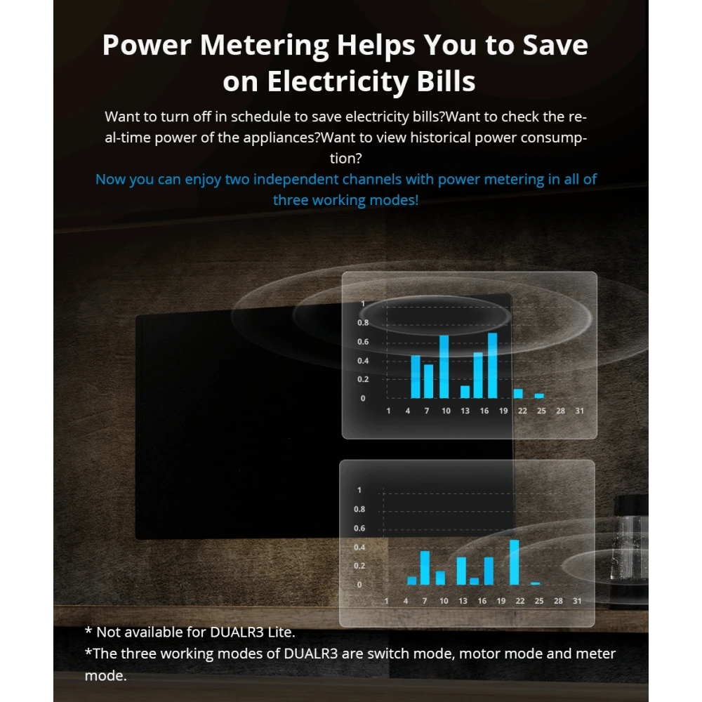SONOFF DUAL R3 interruttore smart dual con misurazione potenza
