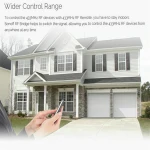 SONOFF PIR2 sensore infrarossi per la sicurezza domestica