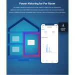 SONOFF Pow R3 - Interruttore Smart WiFi ad Alta Potenza con Monitoraggio