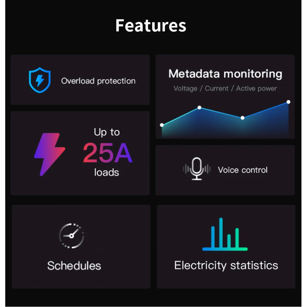 SONOFF Pow R3 - Interruttore Smart WiFi ad Alta Potenza con Monitoraggio