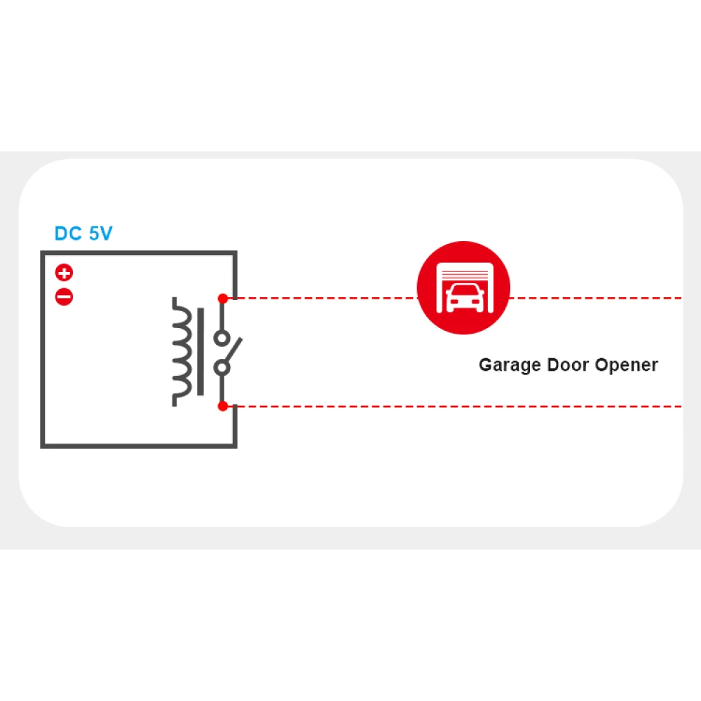 Vista lateral del Sonoff RE5V1C módulo relé WiFi para automatización del hogar