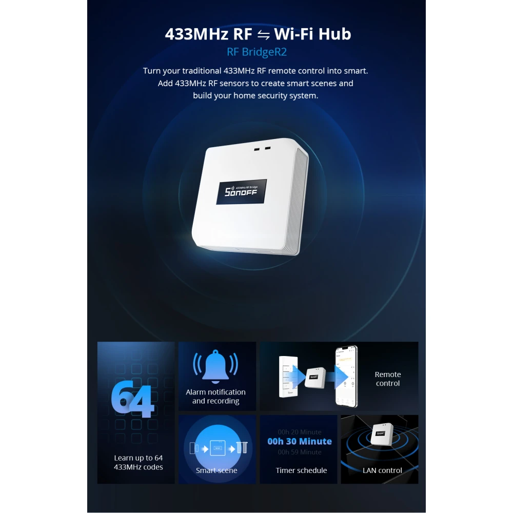 Sonoff RF Bridge R2 433MHz WiFi - ponte RF e WiFi