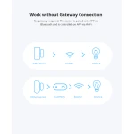 SONOFF SDW2 sensore di apertura per porta e finestra WiFi wireless