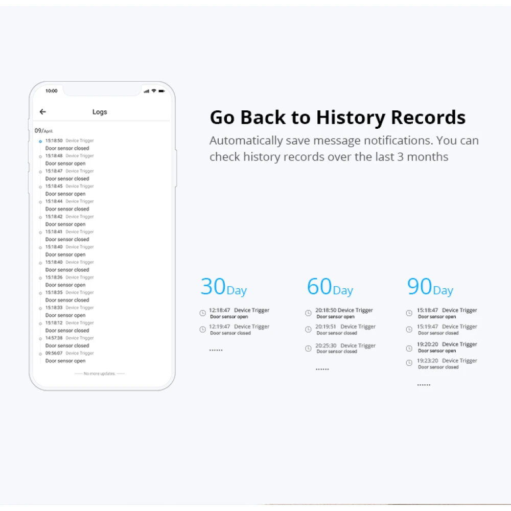 SONOFF SDW2 sensore di apertura per porta e finestra WiFi wireless