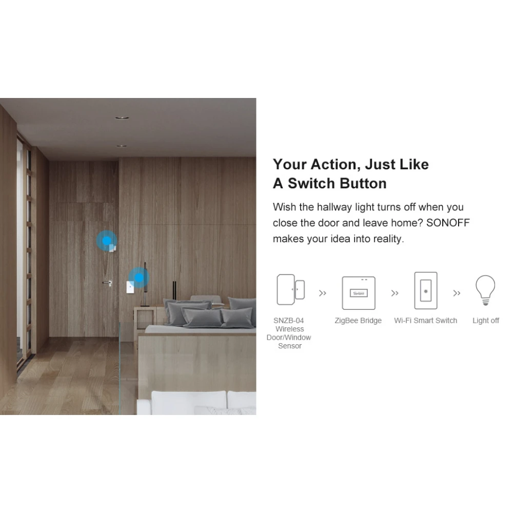 SONOFF ZBBridge: hub Zigbee intelligente con supporto WiFi e Alexa