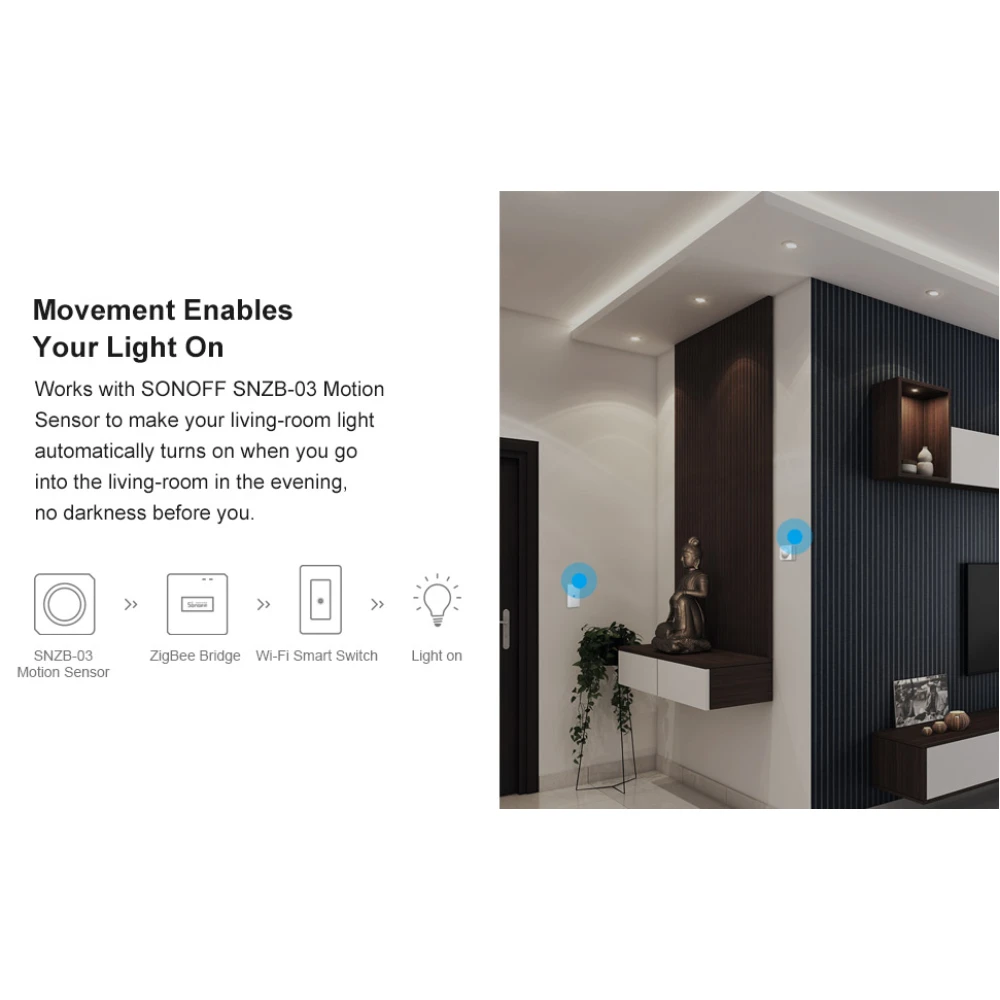 SONOFF ZBBridge: hub Zigbee intelligente con supporto WiFi e Alexa