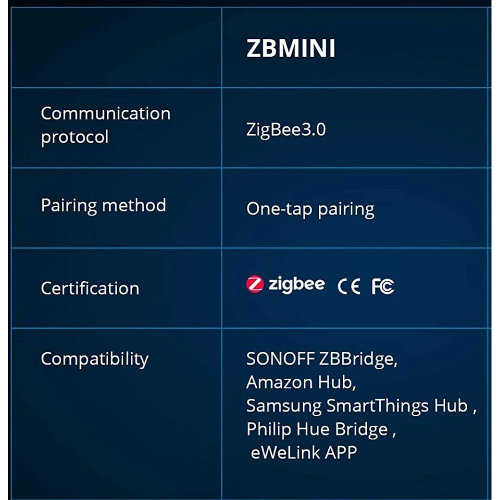 SONOFF ZBMINI ZigBee Interruttore Smart Mini per Controllo Luci 2 Vie