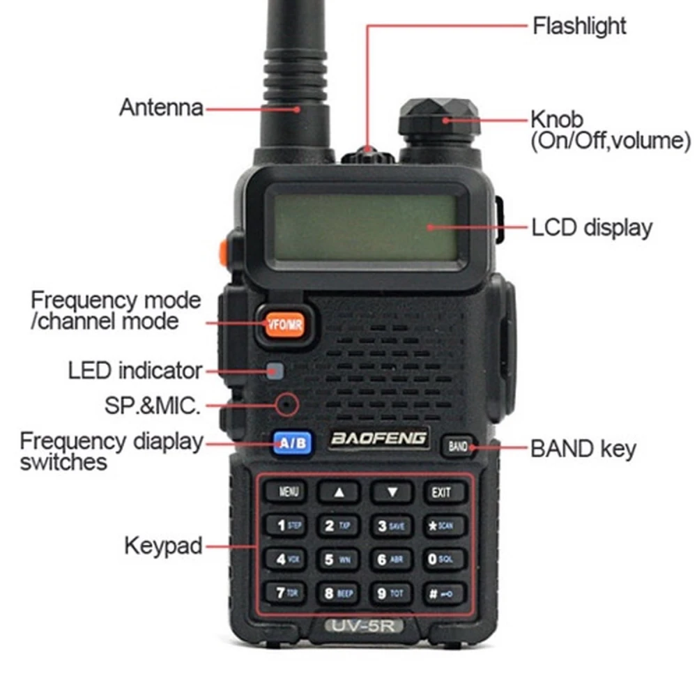 Walkie talkie Baofeng UV-5R 8W con auricolare e radio dual band VHF/UHF